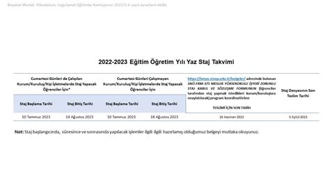 2022-2023 EDE (Staj) Dosya Hazırlama Klavuzu Amasya.